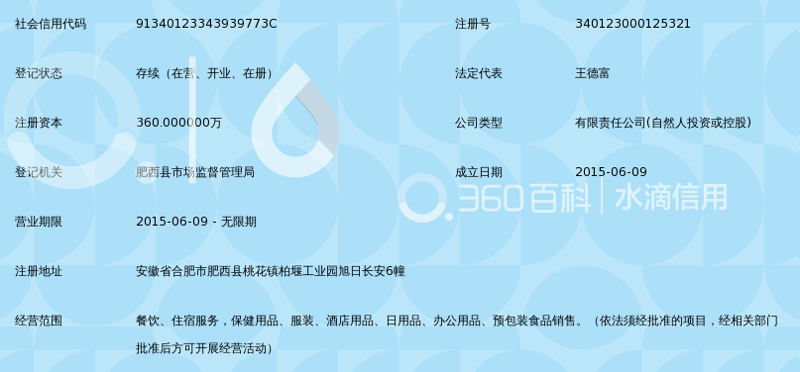 在合肥,如何为您的日用百货店选择一个吸引眼球的门头图片?